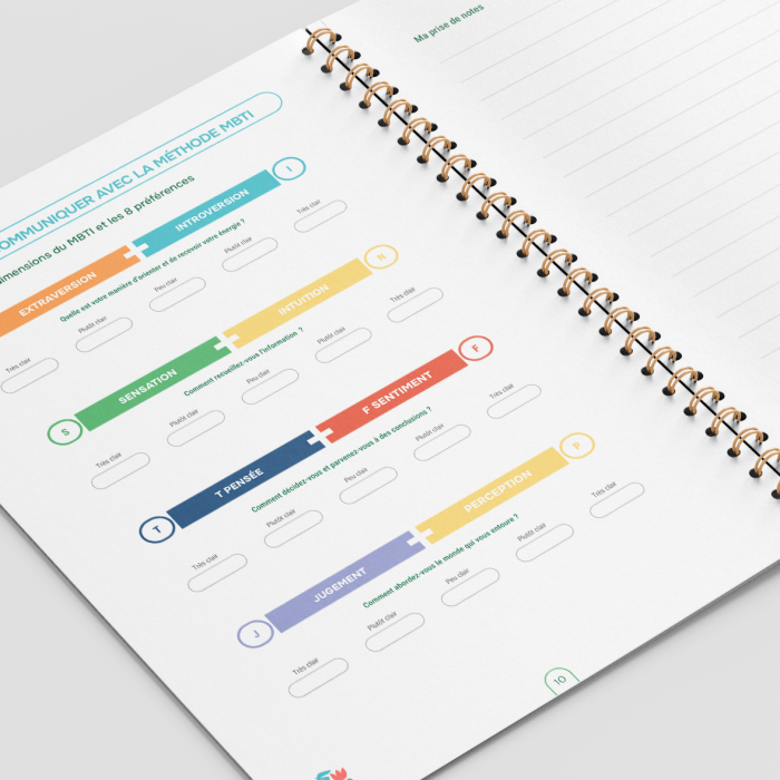 Brochure formation
